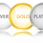 Investing With Precious Metals